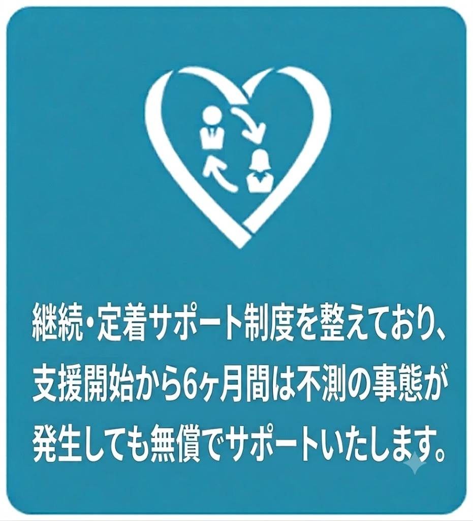 人的補償制度を採用しており採用後の万一の退職時は6ヶ月間新たな人材を紹介します。